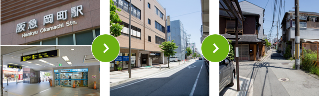 阪急岡町駅から当院までの行き方